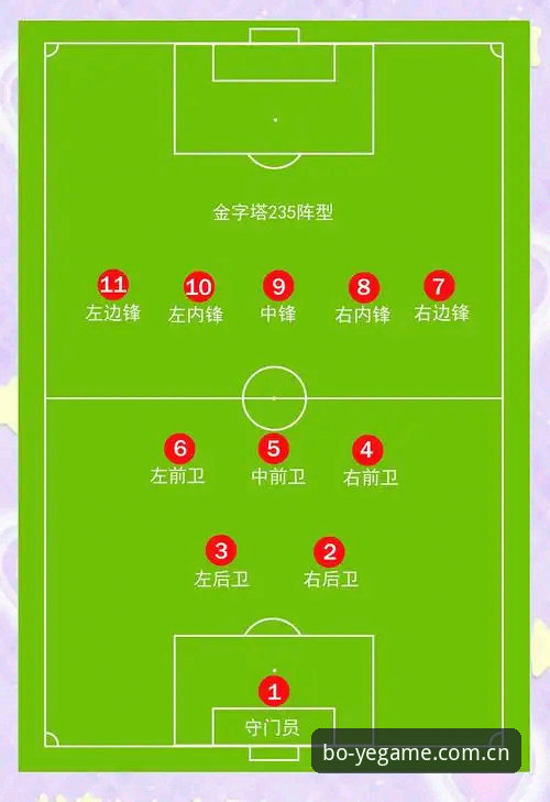 资深用户吴凯分享：从埃梅里封神之战看足球战术的版本答案