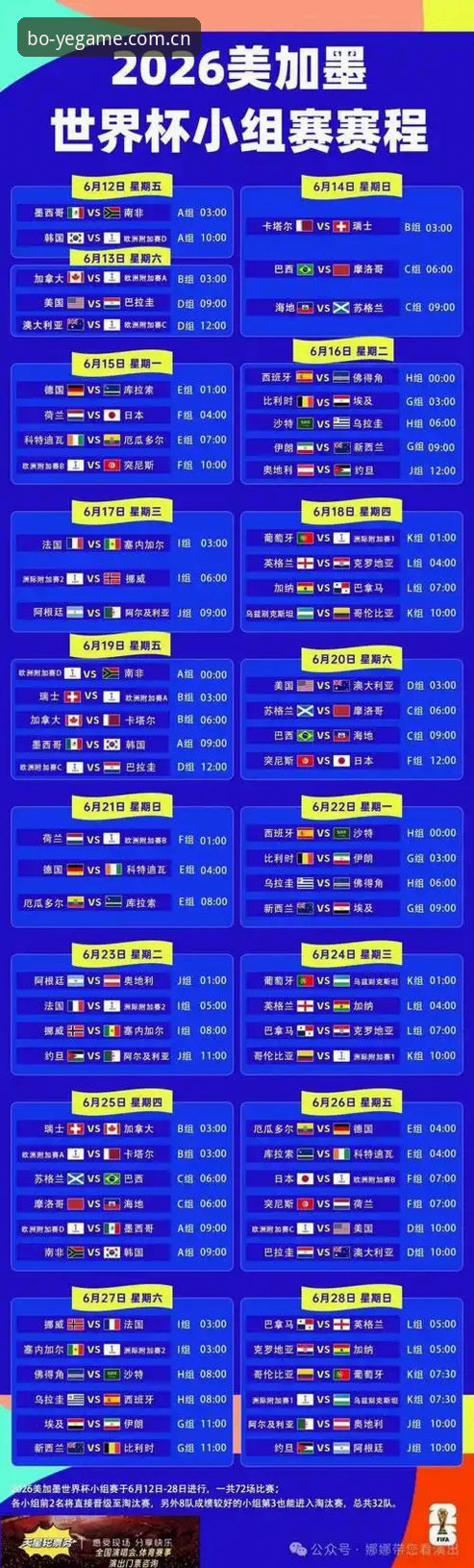 2026世界杯观赛指南：签证危机与地缘政治如何影响球迷行程？博业平台用户必读